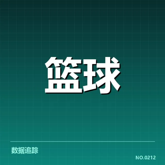 CBA五大球星得分排行:谁才是赛场真正的核心球员